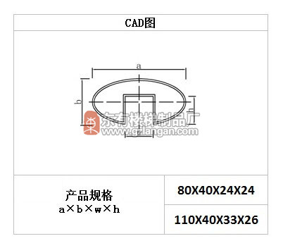 不銹鋼橢圓扶手管單槽(G-0049)CAD圖